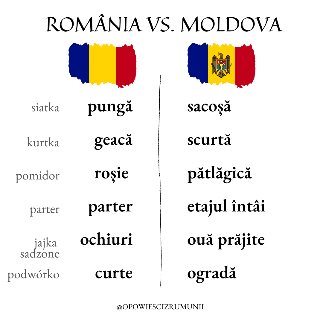 pary słów rumuński-mołdawski